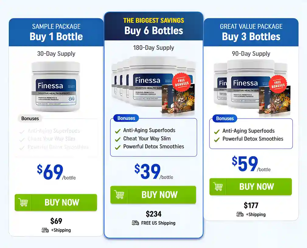 Finessa Pricing